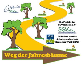 Info-Tafel zum Weg der Jahresbäume